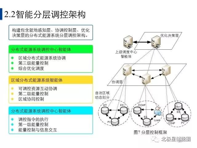 水力发电站模型，构建高效能源转换系统的关键要素