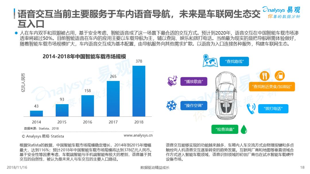 家居网与人工智能播种，未来家居行业的数字化与智能化发展