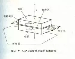 节电器与静电陶瓷的关系，一种技术与材料的深度探讨