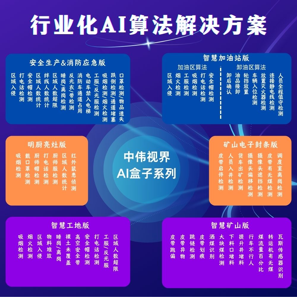 皮带智能化方案