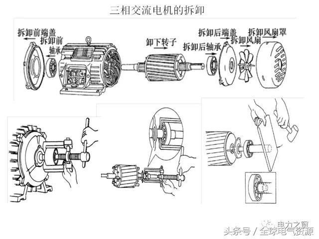 前桥的零件构成及其功能解析