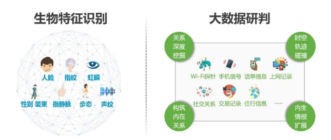 金属材料与人工智能，一种独特的交叉领域研究