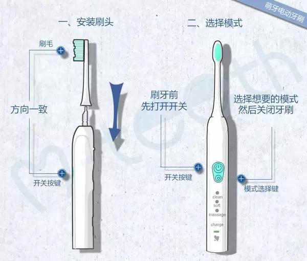 牙膏与牙刷的关系，深度解析口腔护理中的两大关键元素