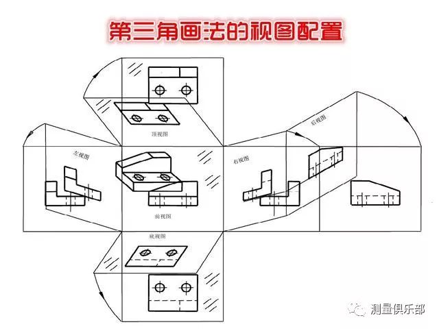 铟与原木与做百叶窗的机器，三者之间的关系与差异