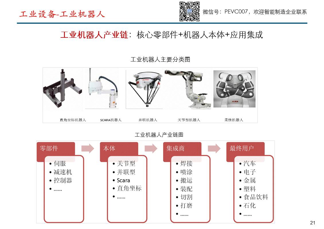 空调配件赚钱吗？深度解析空调配件行业的盈利潜力与机遇