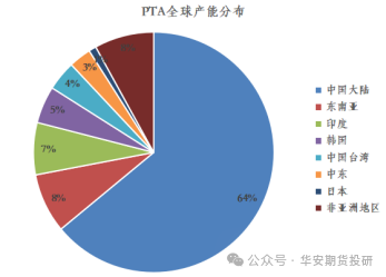 松花江含沙量较小的原因探究