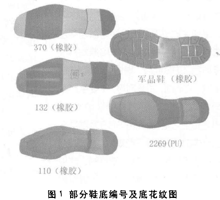 止滑和防滑之间的区别与解析