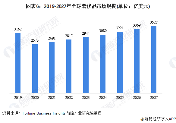 涂料助剂、遥控玩具、电气与人工智能，行业优劣分析