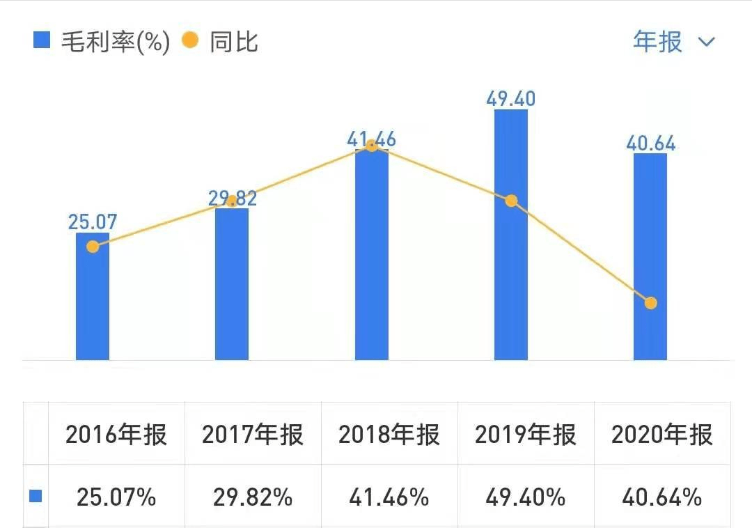 中国稀土深加工龙头企业深度解析