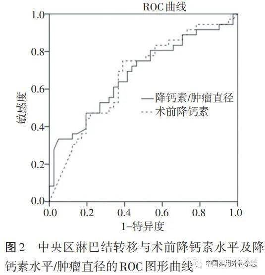 运动表与电火花线切割加工的应用范围包括