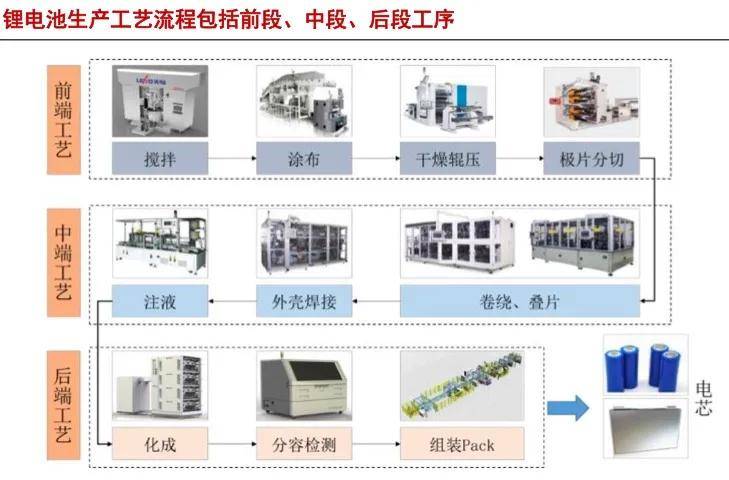 照明器材厂，从基础到创新的全方位解析