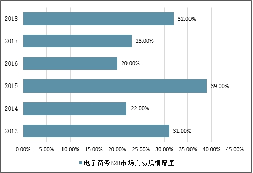 第1244页