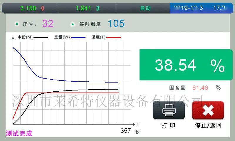 开关量仪表的种类及其应用概述