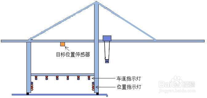 天然材质工艺品与智能起重机研究方向的探讨