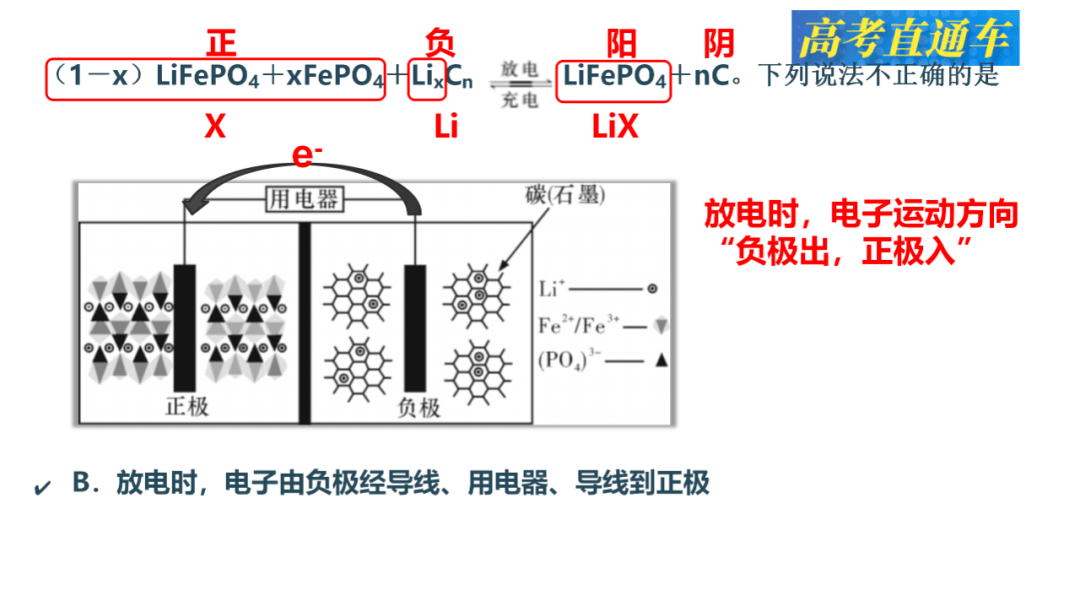 发电涂料的原理及其应用