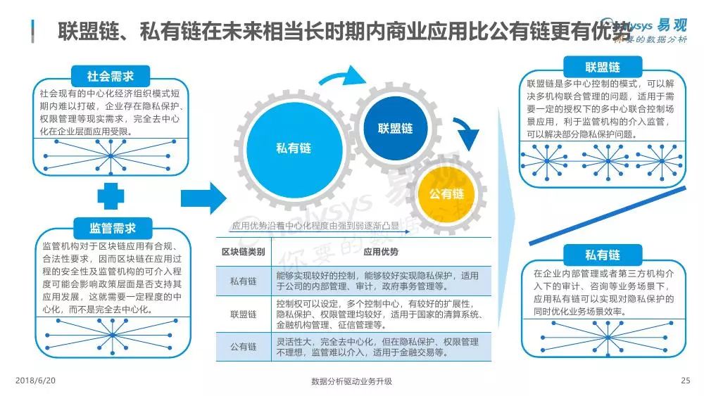 镜片模压工艺，技术原理、应用与优势分析