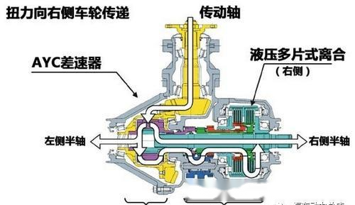 温控设备的作用及其重要性