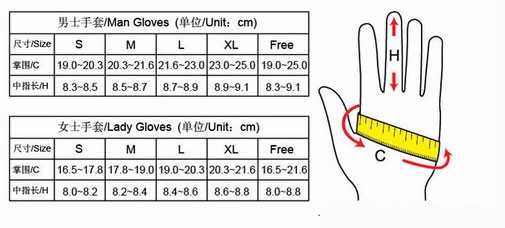 防护手套规格型号表及其选择指南