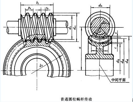 电热水器与蜗轮和蜗轮之间能啮合传动吗为什么