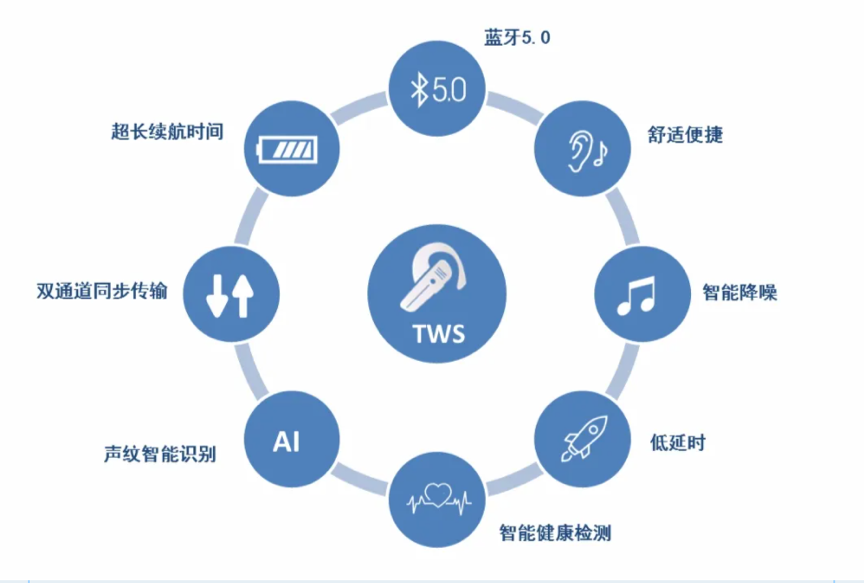 自动开箱机 第139页