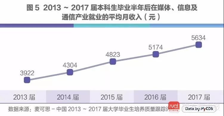 落叶数思念 第12页