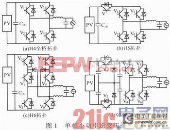 逆变器换流技术，原理、应用与优化