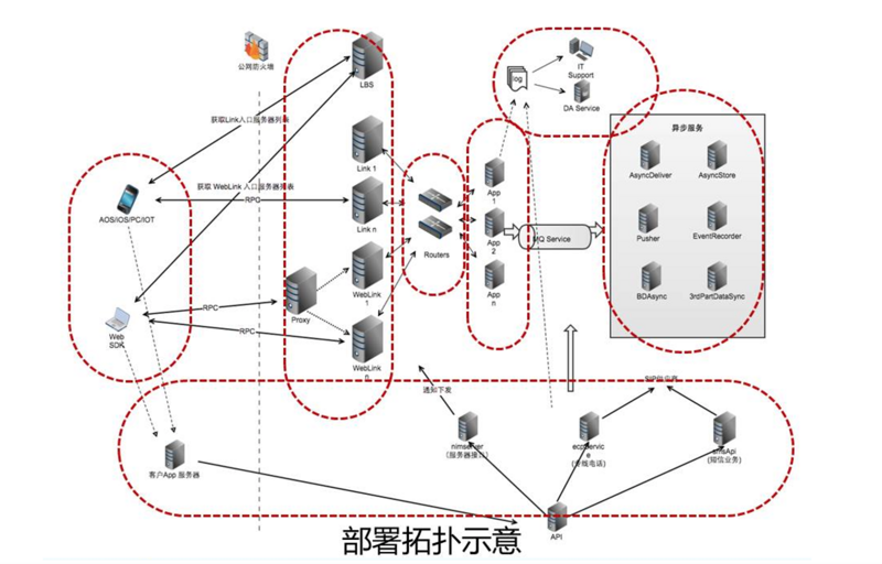 风速仪在人类生活中的重要性及其作用