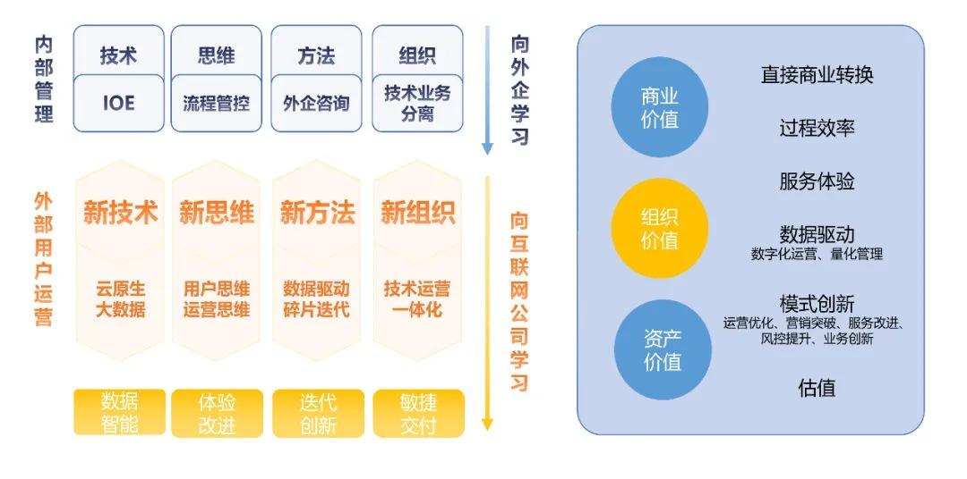 物流中的牛奶运行，从牧场到餐桌的全过程解析