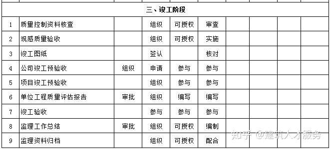 矿石处理工，工艺、职责与重要性