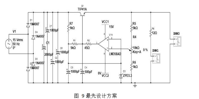 直流稳压电源制作过程详解