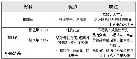 毛钱的幸福 第10页