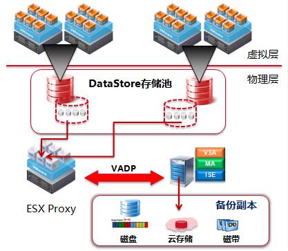 智能气缸控制器，技术原理、应用与优化