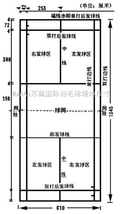 沙狐球标准球道长多少米——一项运动场地规格的探索