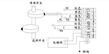 对讲机开关接线图及其相关说明