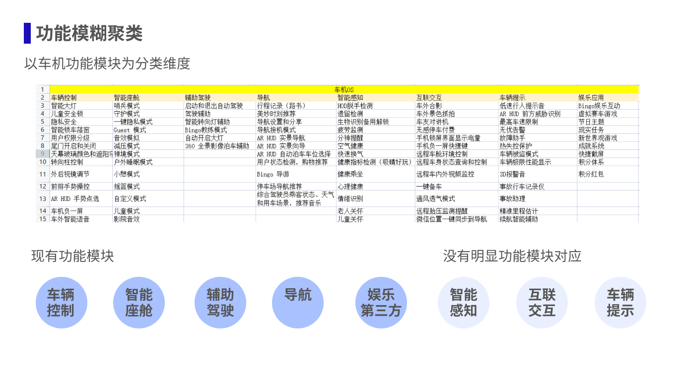 广告表，定义、功能与应用