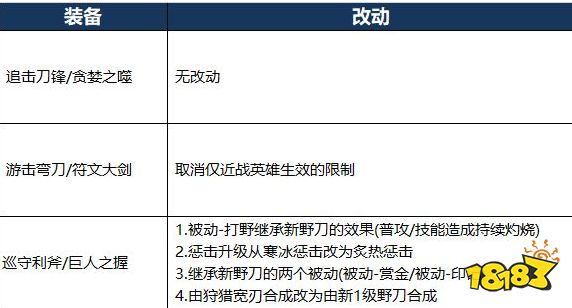 搅拌刀的主要用途和功能解析