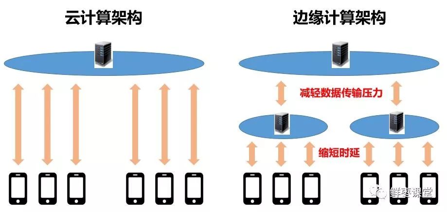 滑轨的应用，多样性与广泛性