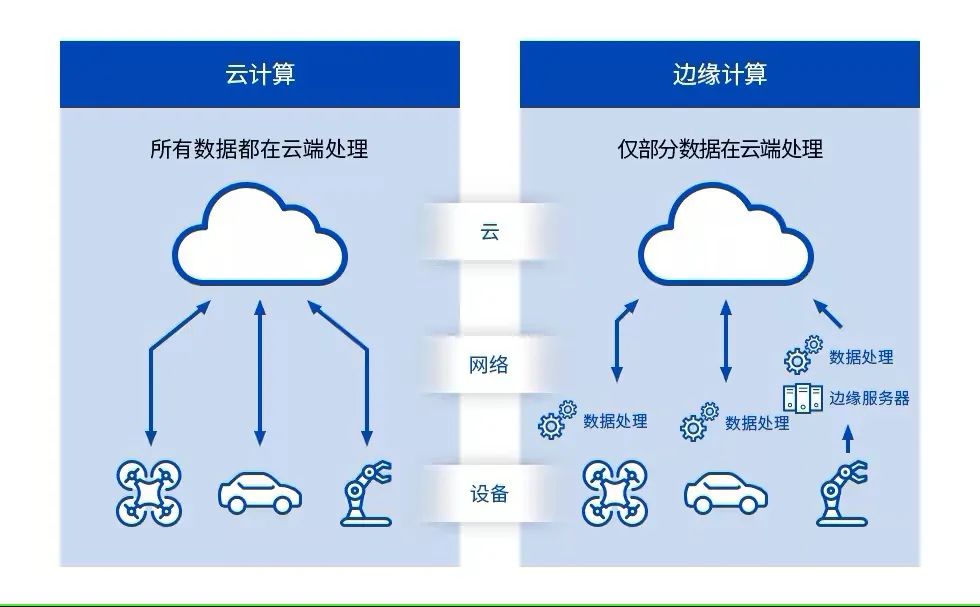 软件工程人工智能方向的前景深度解析