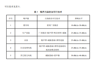 屠宰及肉类加工业，探索行业现状与发展趋势