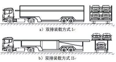 堆高车的分类