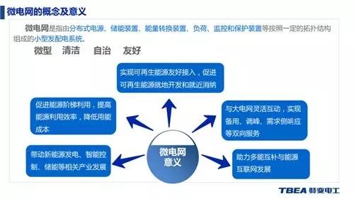 二手食品机械处理网，专业解决方案与高效资源再利用