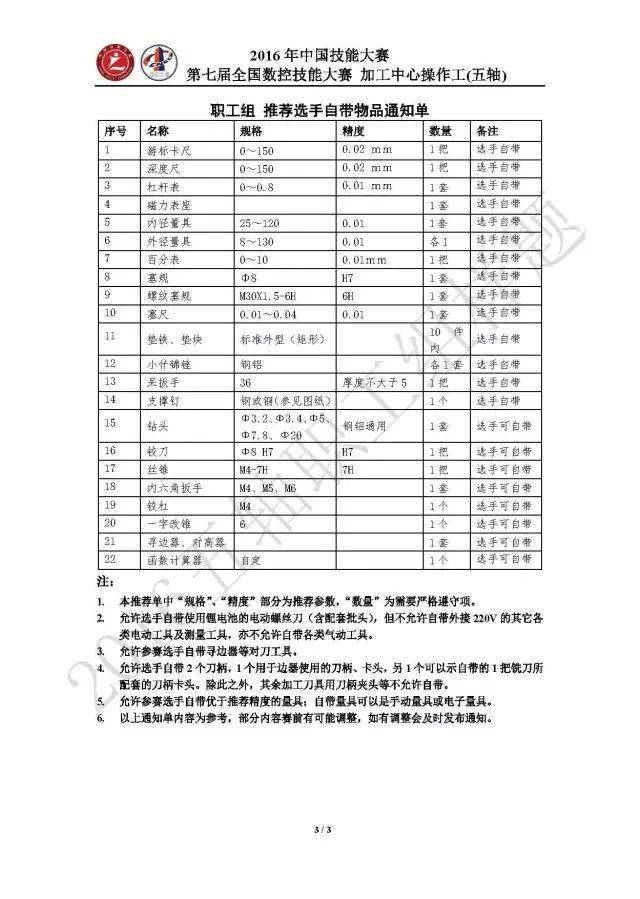 酶制剂在食品加工中的优点简述