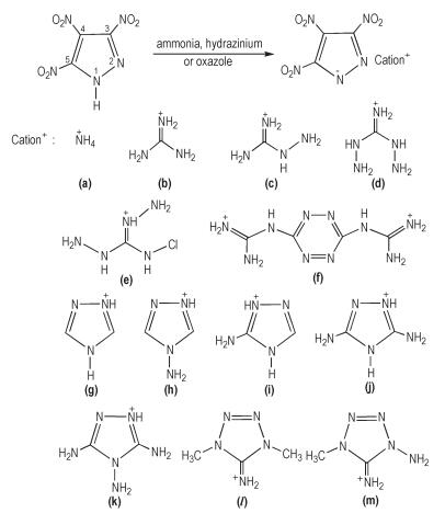 芳香烃衍生物的合成方法