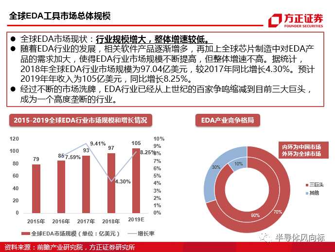 酶制剂原料，了解其在生物科技领域的应用与重要性