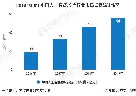 自动封箱机 第135页