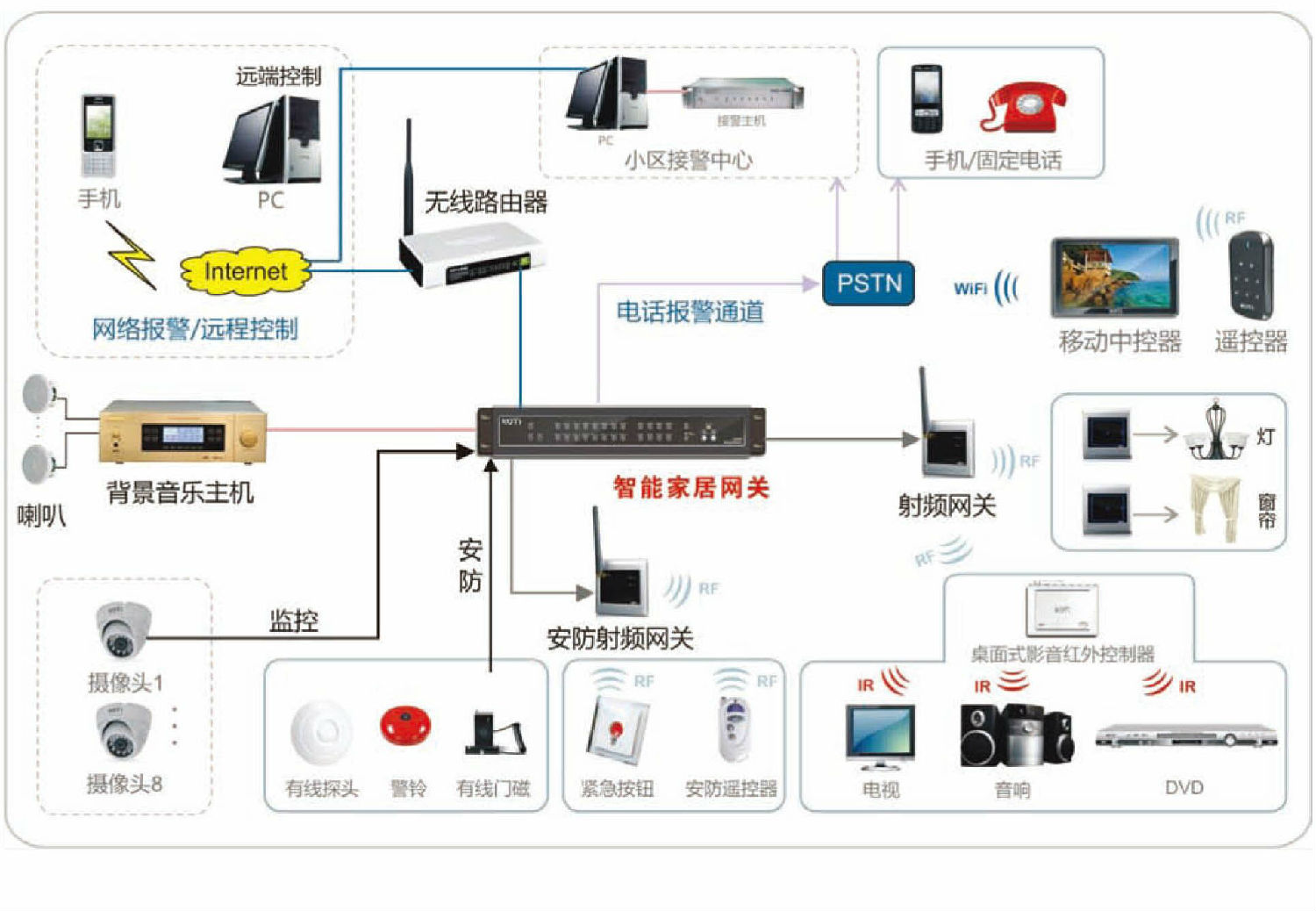 监视器原理，从显示技术到工作原理的深入解析