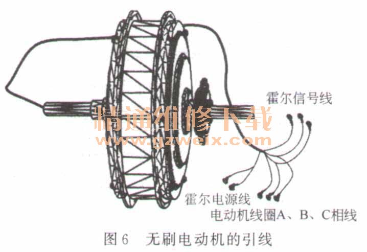 压力车的结构图及其详细解析