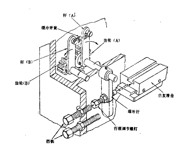 其他水晶工艺品与电导仪的组成结构