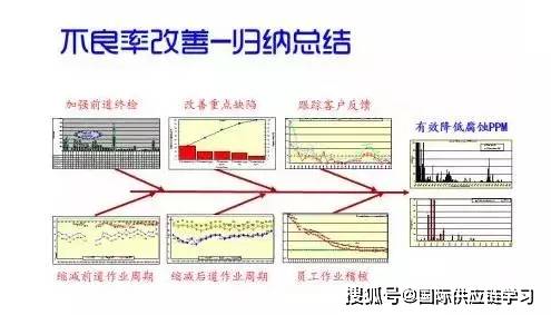 聚苯乙烯的柔顺性，特性、应用与影响因素