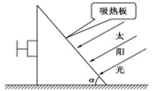 炔烃在能源中的利用